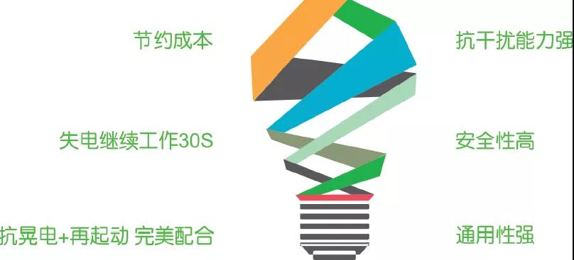 展会讯息 | CET邀您走进“安全可靠、创新共赢”电仪技术巡回推广活动——大亚湾经济技术开发区站