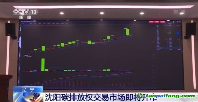 辽宁沈阳：碳排放权交易市场即将开市