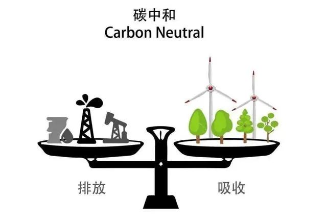 2021年世界互联网大会乌镇峰会“碳达峰、碳中和”行动启动仪式在乌镇举行