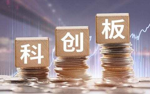 科创板显现 五大持久创新活力