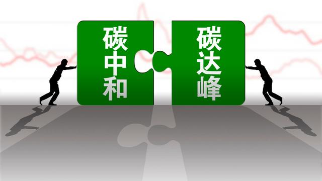 《北京市碳达峰实施方案》发布 2030年可再生能源消费比重将达25%左右