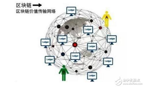u=2669863289,3640998063&fm=26&gp=0.jpg
