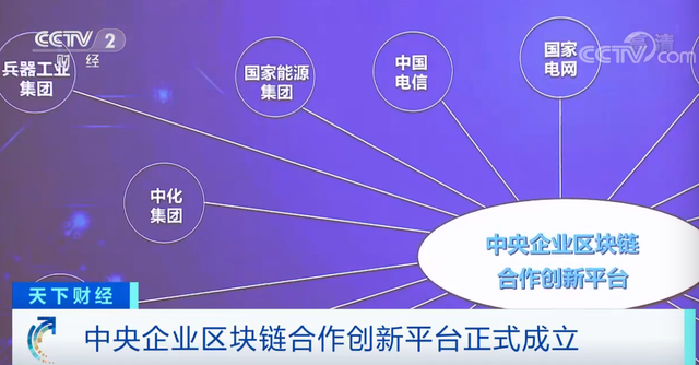 中央企业区块链合作创新平台正式成立